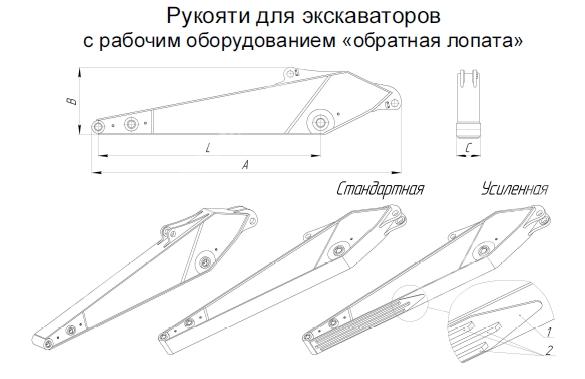 Рукоять экскаватора чертеж