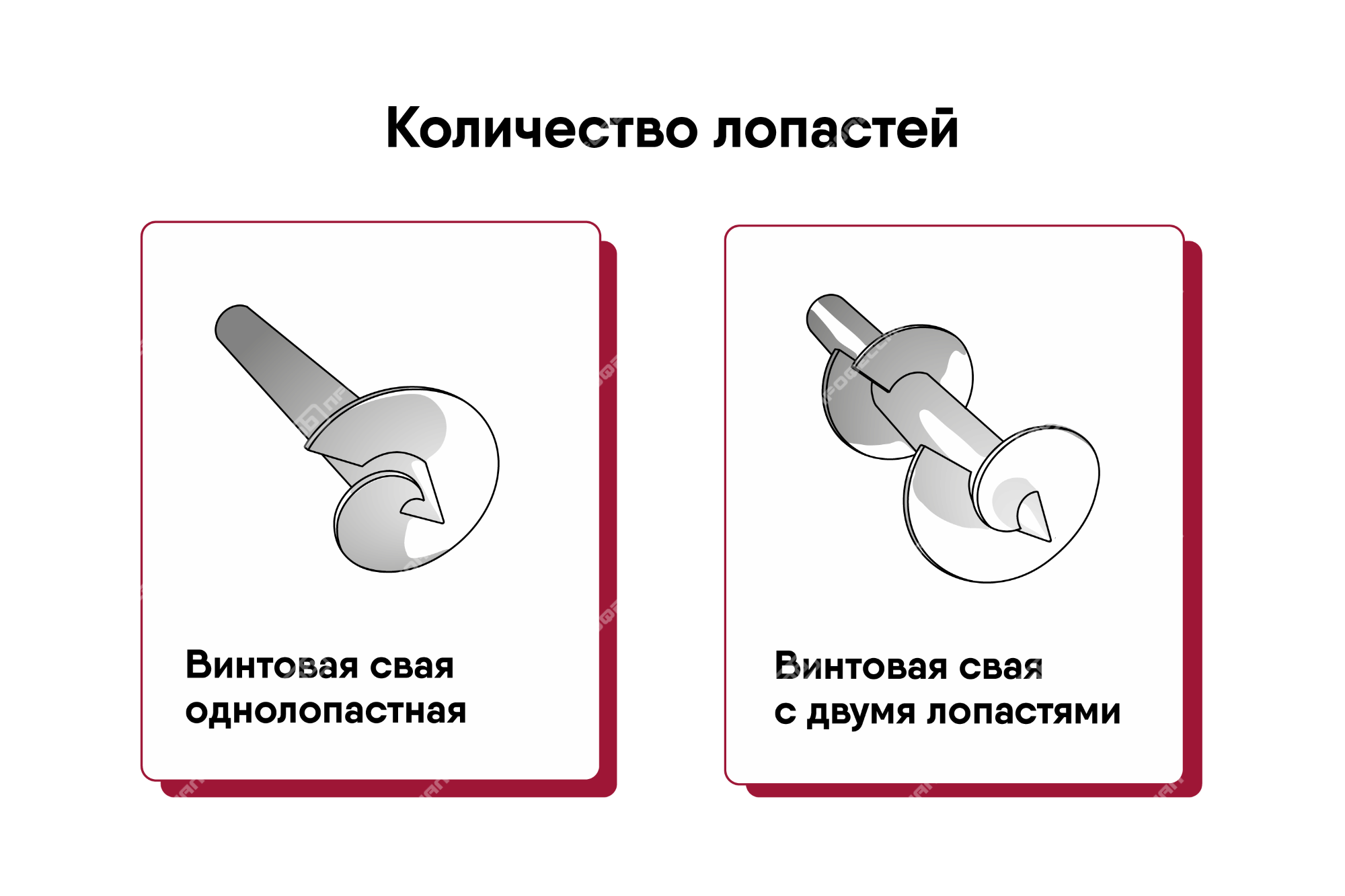 Винтовые сваи для фундамента: как выбрать и правильно установить