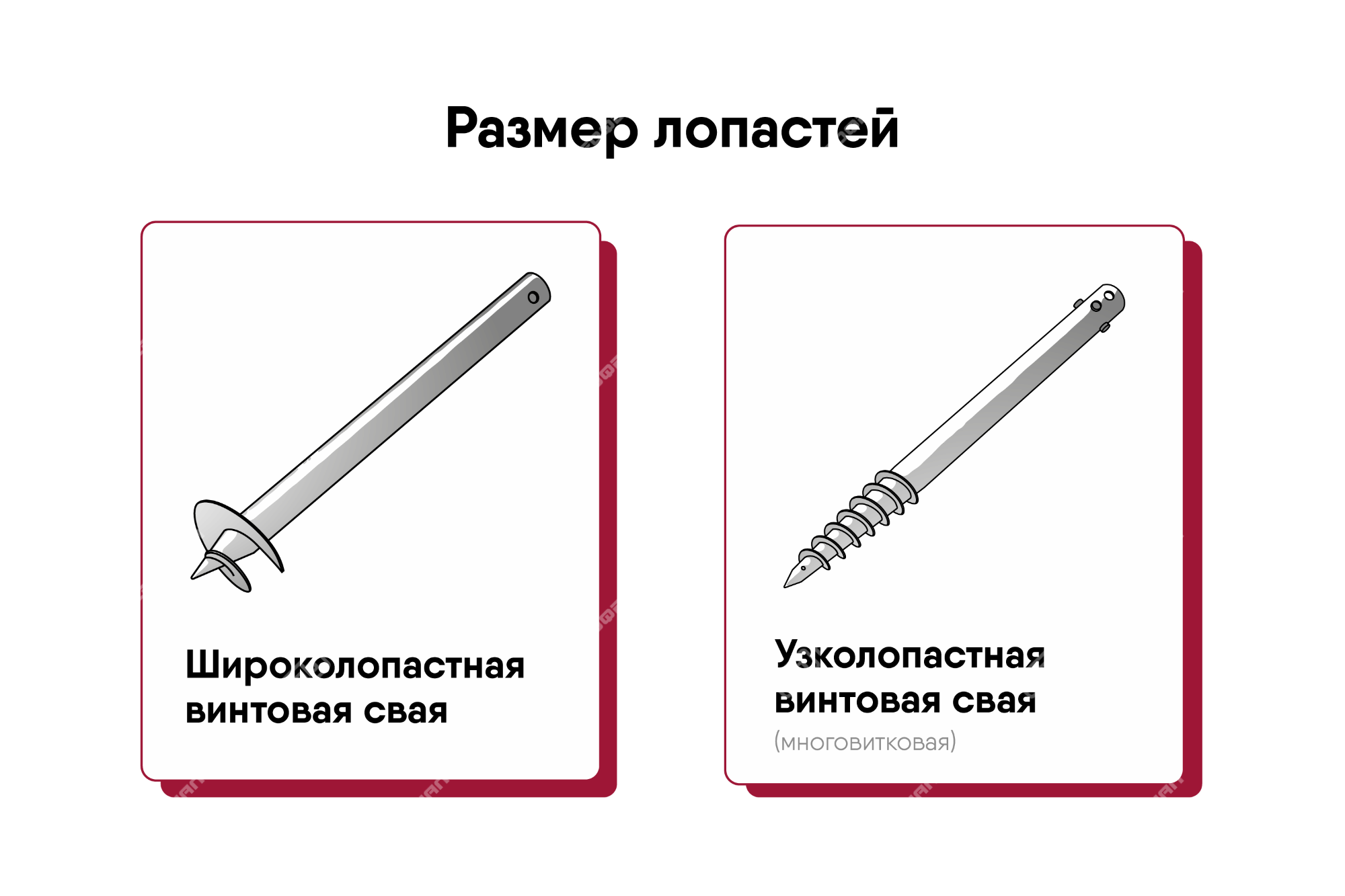 Винтовые сваи для фундамента: как выбрать и правильно установить