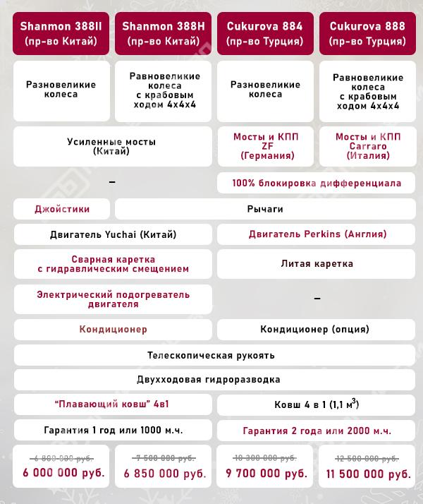 news-texnika-table.jpg news-texnika-table.jpg