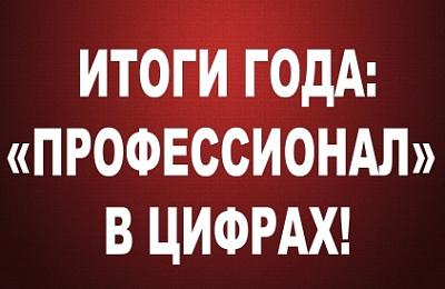 Мы подвели итоги 2014 года!