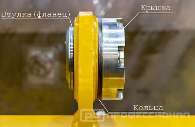 Осевая регулировка ковша: зачем она нужна и как работает